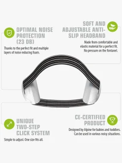 Alpine Sikkerhed-Muffy Baby Høreværn, Sort