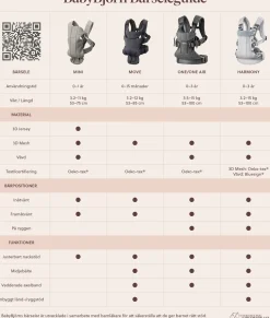 Bæreseler, Strækvikler & Bærestole|BABYBJORN BabyBjörn Move Bæresele 3D Mesh, Grey Beige Grå