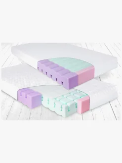 Børn BabyMatex Børnesenge & Tilbehør|Madrasser-Aero Babymadras Åndbar og Tosidet, 70x140 cm