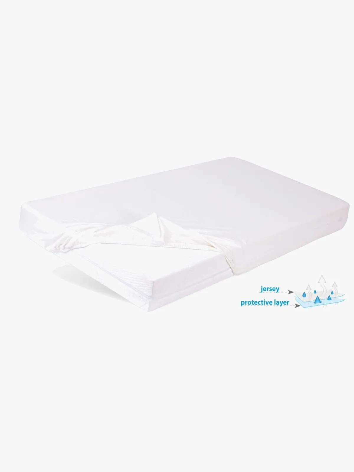 Sengetøj|BabyMatex Hygienic Jersey Vandtæt Stræklagen til Tremmeseng 40 x 90 cm, Hvid