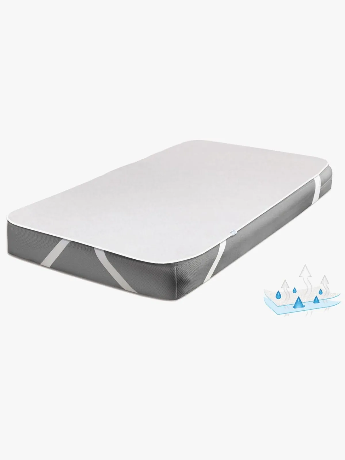 Sengetøj|BabyMatex Hygienic Jersey Rullemadras til tremmeseng 60x120 cm Åndbar og Vandtæt, Hvid