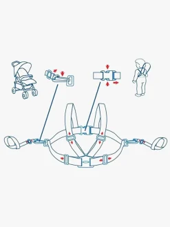 Babyono Sikkerhed-Gåsele First Steps, Grøn