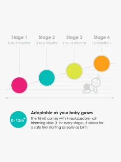 bblüv Pleje & Hygiejne-Neglefil-refiller, Pink