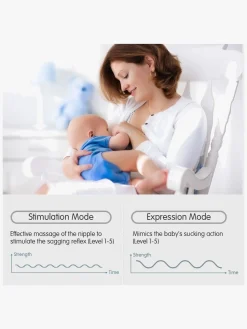 Amning|Beemoo CARE Wearable Elektrisk Brystpumpe Single Hvid