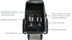 Beemoo Aktivitetsvogne-Sporty Trail Cykelanhænger, Asphalt