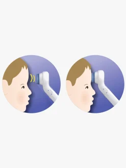 Pleje & Hygiejne|Braun Febertermometer