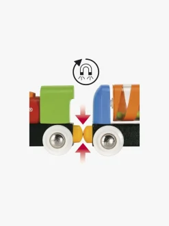 Børn Brio Legetøj Til Børn På 0-10 År|Togbaner & Legeborde-33727 Min Første Udvidet Togbane