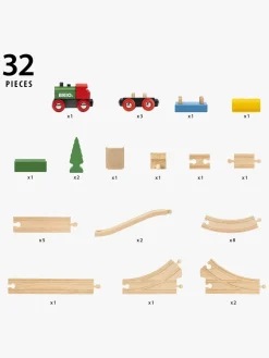 Togbaner & Legeborde|Brio 36036 Togsæt 65-årsjubilæum