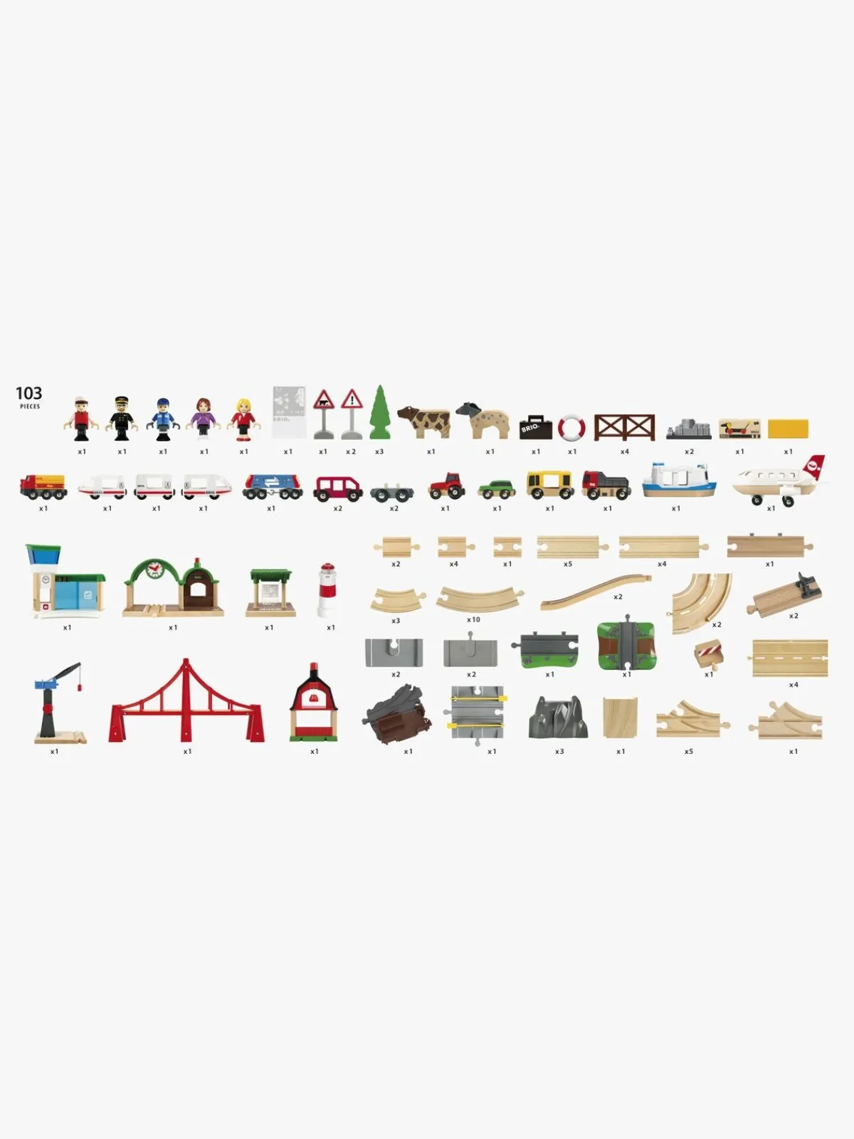 Brio Togbaner & Legeborde-World 33766 Luksus Togsæt