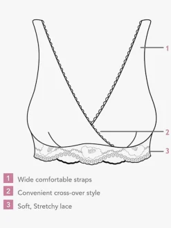 Carriwell Tøj Til Mor-Slåom Graviditets- og Amme-BH, Eco, XL