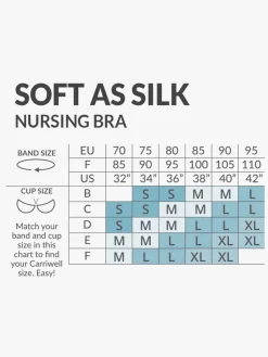 Tøj Til Mor|Carriwell Soft as Silk Amme-BH, Sort
