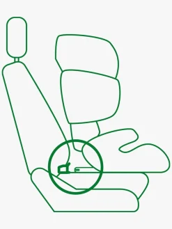 Tilbehør|Cybex Latch Isofix Guides 2-pak