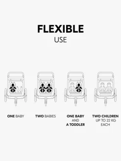 Vogntilbehør|Hauck Babyindlæg