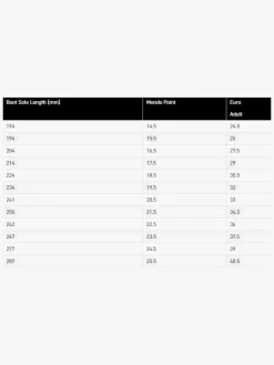 K2 Vintersport-Indy 3 Skistøvler