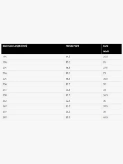 Vintersport|K2 Indy 1 Skistøvler