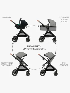 Duo- & Kombivogne|Kinderkraft ESME PRO 3-in-1 Duovogn Travelsystem, Moonlight Grey Grå