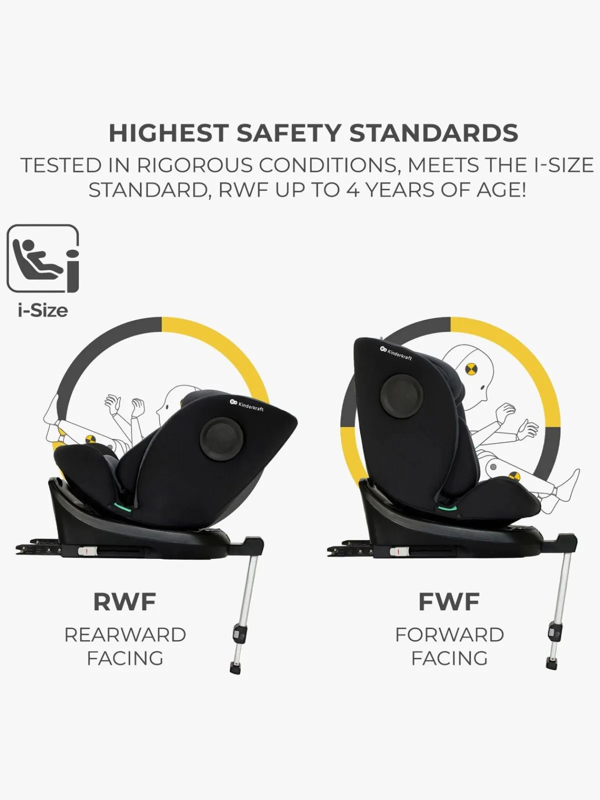 Autostole 9-36 Kg|Kinderkraft I-360 i-Size Autostol, Black Sort