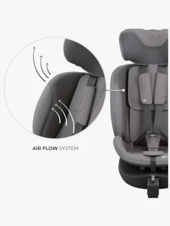 Autostole 9-36 Kg|Kinderkraft I-FIX ENDURA SAFE Autostol, Grey Grå