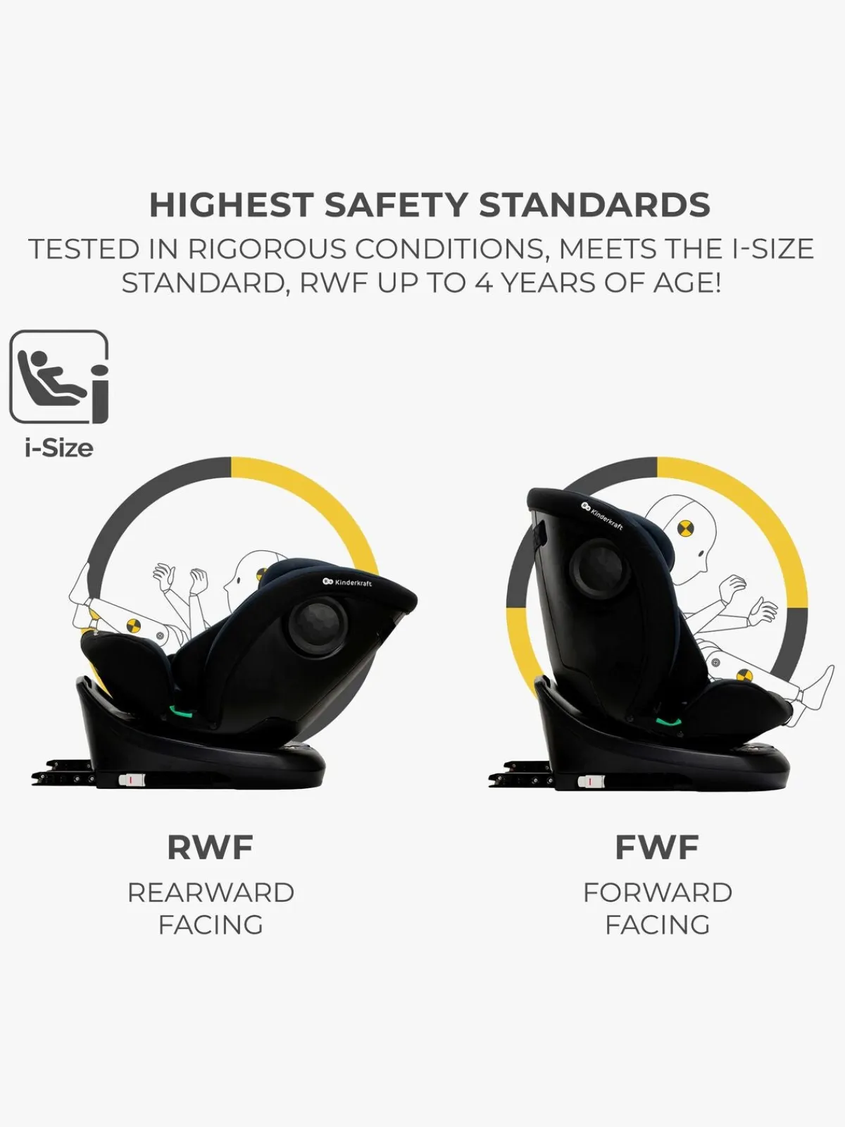 Kinderkraft Autostole 9-36 Kg-I-GROW I-Size Autostol, Black