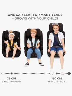 Kinderkraft Autostole 9-36 Kg-SAFETY-FIX 2 I-Size Autostol, Black