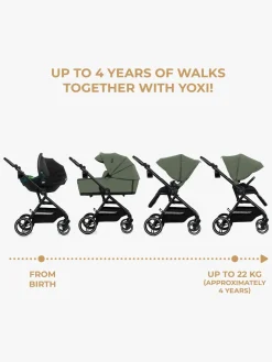 Duo- & Kombivogne|Kinderkraft YOXI 2-in-1 Duovogn, Mystic Green Grøn