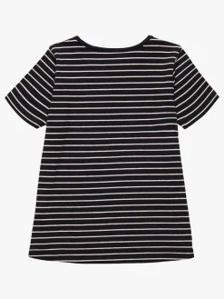 Overdele|LucaLola Luca & Lola Malena T-shirt 2-pak, Black/Pink Stripes Lyserød/Sort