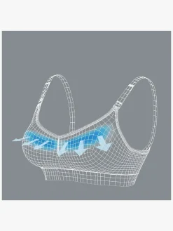 Medela Tøj Til Mor-Keep Cool Amme-BH,