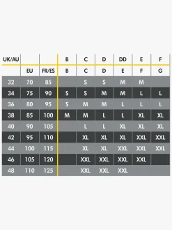 Medela Tøj Til Mor-Keep Cool Amme-BH,