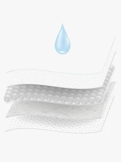 Amning|NENO Stella Ammeindlæg 60-pak