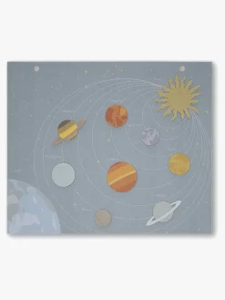 Børn Thatsmine Interiør-That's Mine Zoe Måtte Planeter