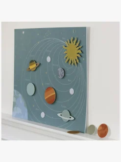 Børn Thatsmine Interiør-That's Mine Zoe Måtte Planeter