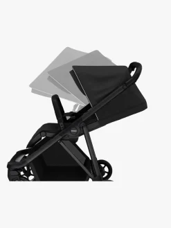 Klapvogne|Thule Shine Klapvogn, Black/Black