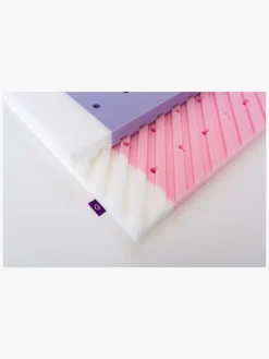 Børnesenge & Tilbehør|Madrasser|Traumeland Träumeland North Star Madras 60x120, Hvid