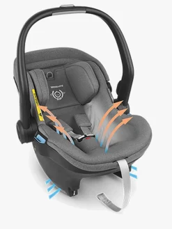UPPAbaby Autostole 0-13 Kg-MESA i-Size Autostol Baby, Jordan Grey